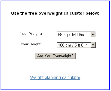 Overweight Calculator