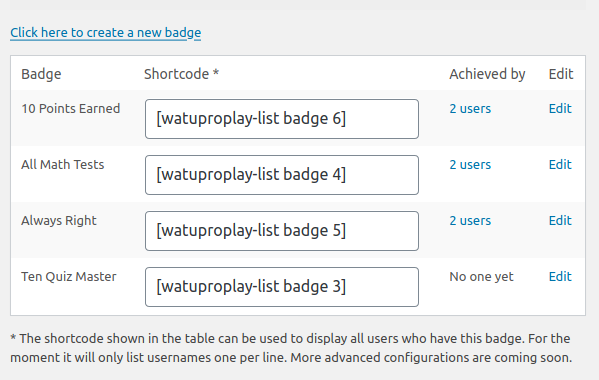 Create multiple badges that users can earn